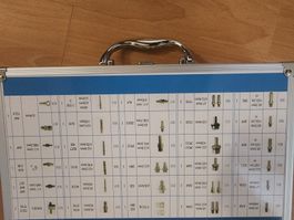 Toolbox Adapter Set für alle Getriebe. 