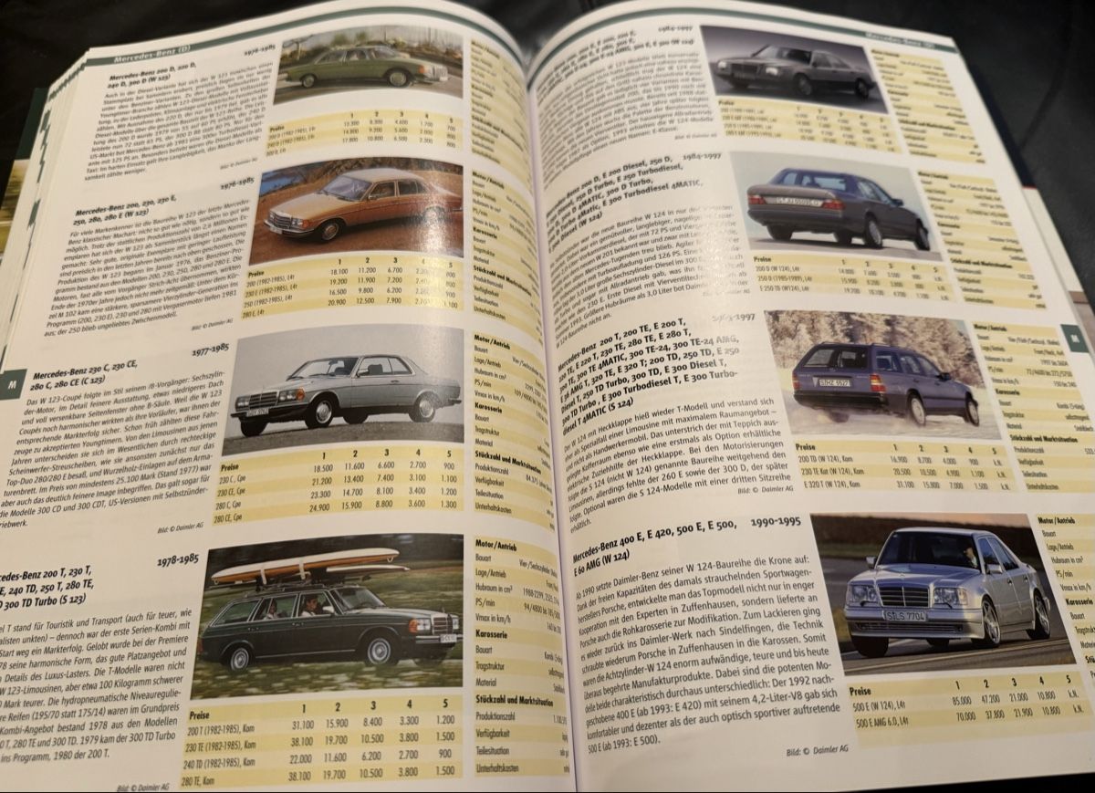 Riviste & Magazine: OldtimerKatalog NR.35 2021/510Seiten – Usato da hunzenschwil venduto da Oldipark 3