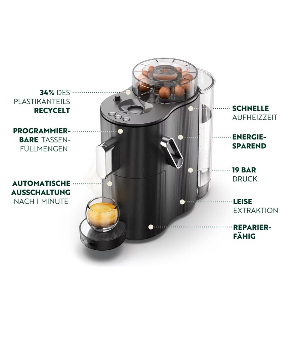 Coffee B Kaffeemaschinen & Espressomaschinen: CoffeeB Globe – Neu und originalverpackt aus Treycovagnes von dan_m2hb 3
