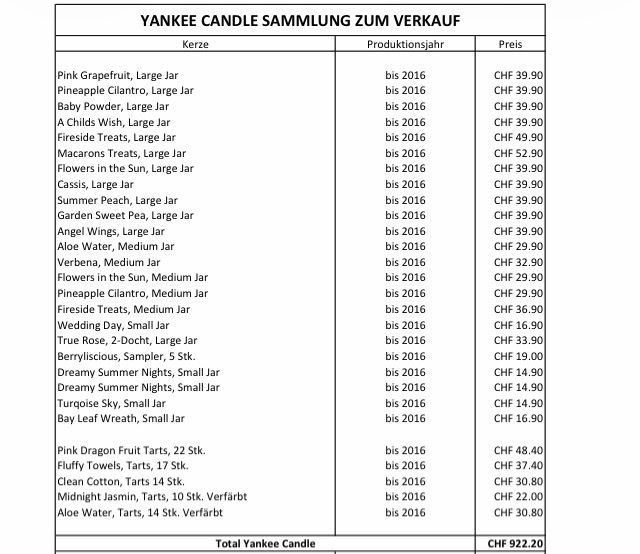 Yankee Candle Candele: Komplette Yankee-Candle-Sammlung – Nuovo e nell'imballaggio originale da Dagmersellen venduto da RamonaJohann 1
