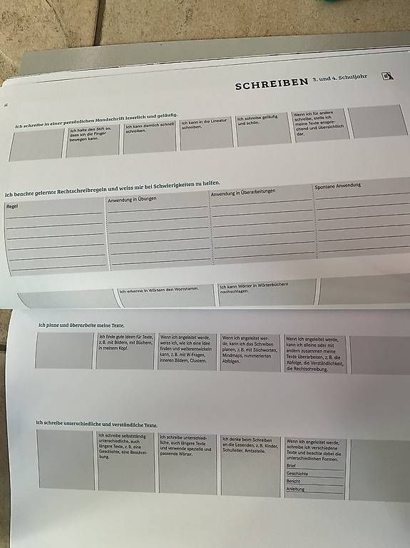 Landkarten & Atlanten: Lernlandkarte Deutsch – Gebraucht aus Vitznau von stelli8030 1