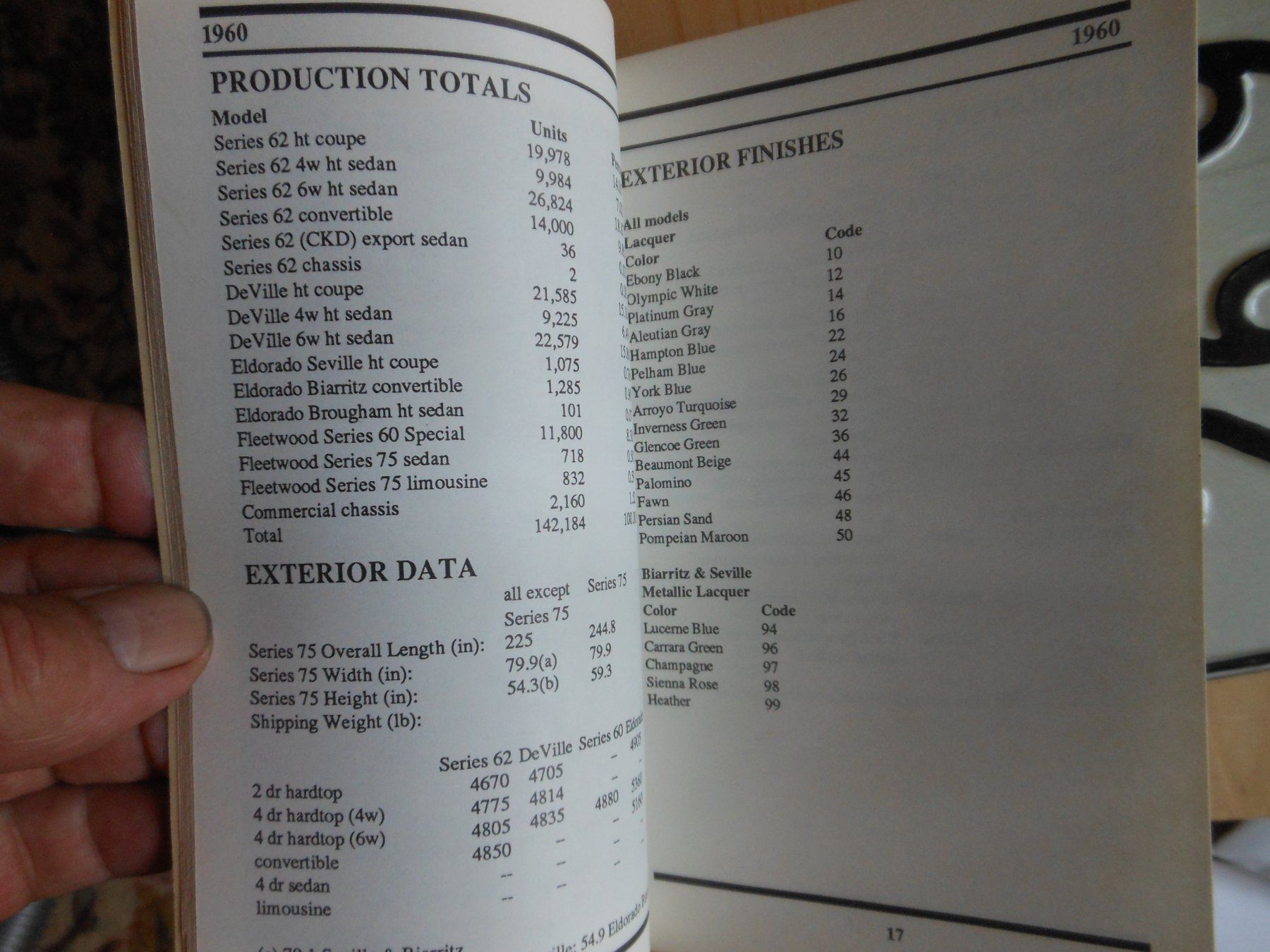 Libri: Cadillac Databook & Price Guide 1960-1969 Buch – Nuovo (secondo la descrizione) da Füllinsdorf venduto da Cibum 2