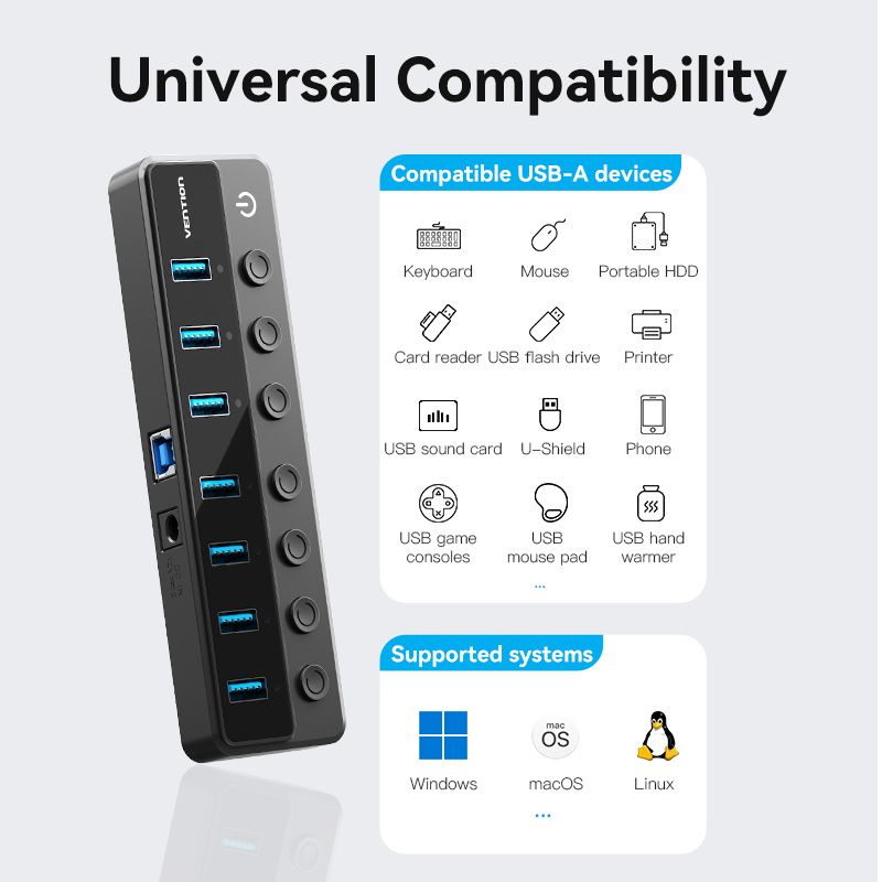 Hub & Switch: 8 in 1 USB 3.0 Port hub – Nuovo e nell'imballaggio originale da Dietlikon venduto da Salesmax 8