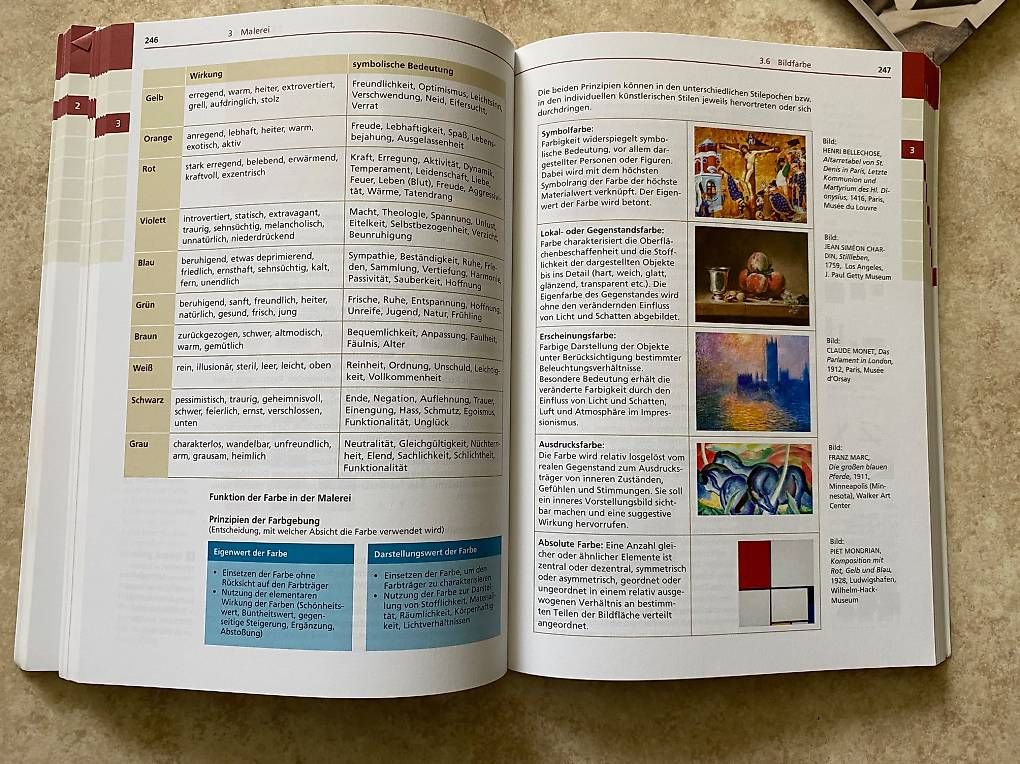 Libri: guter Zustand Kunst/BG Lehrmittel – Usato da Basel venduto da gee_c6vd 4