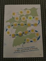 2 Karten Migros Aare-Sammelspass