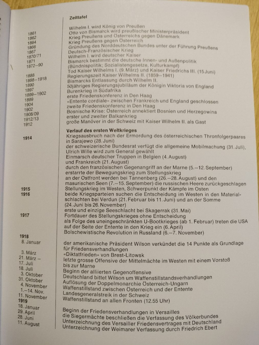 Riviste & Magazine: Magazin , erster Weltkrieg – Usato da Schwanden Sigrisw venduto da Wibe81 8