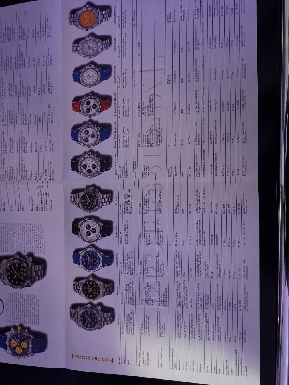 Breitling Uhren: Breitling Katalog – Gebraucht aus Rüti ZH von bleibensiegesund 4