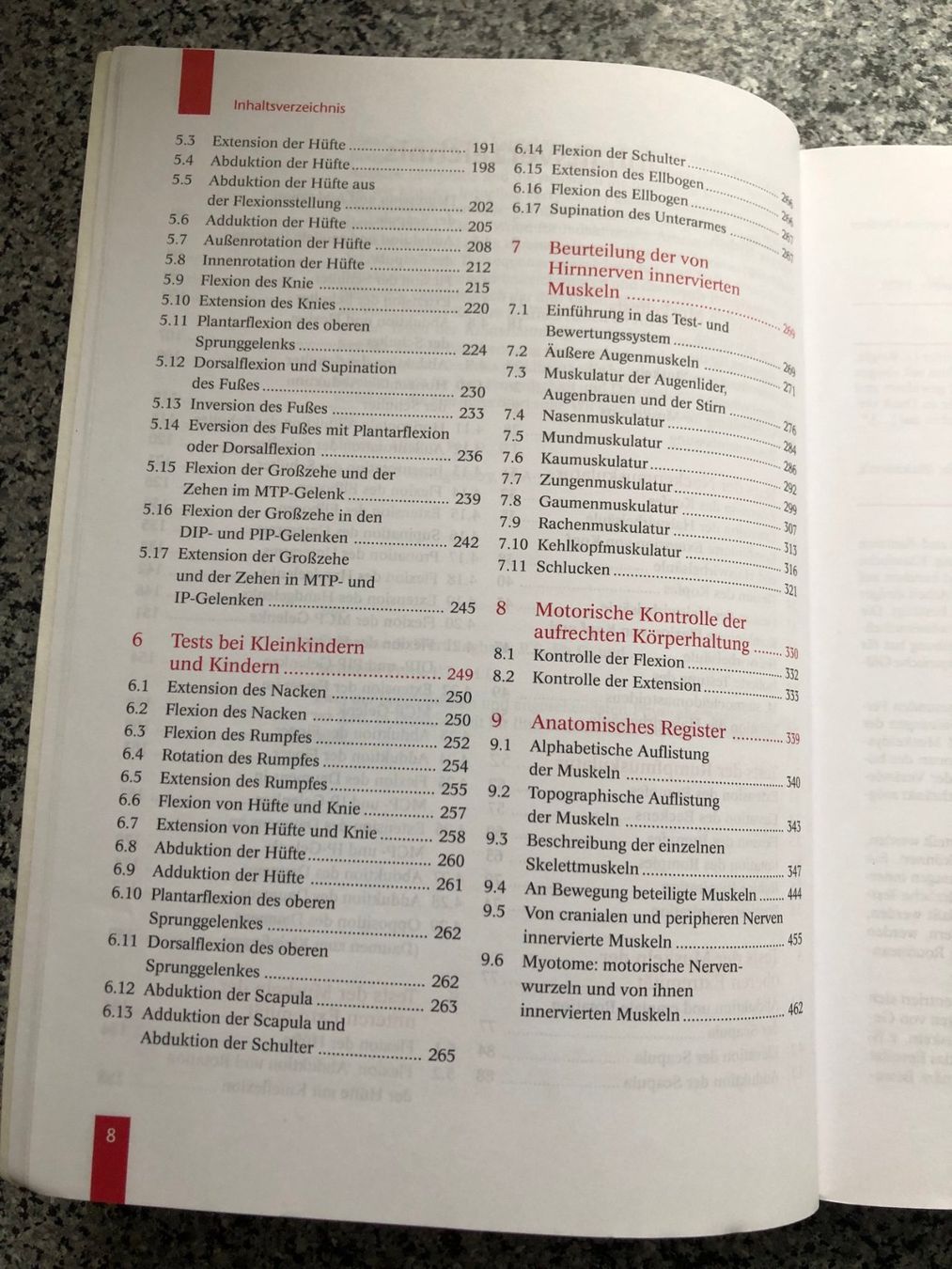 Bücher: Muskeltests-Daniels und Wortinghams,Studium, Uni,Anatomie – Gebraucht aus Buchs ZH von krenzi 3