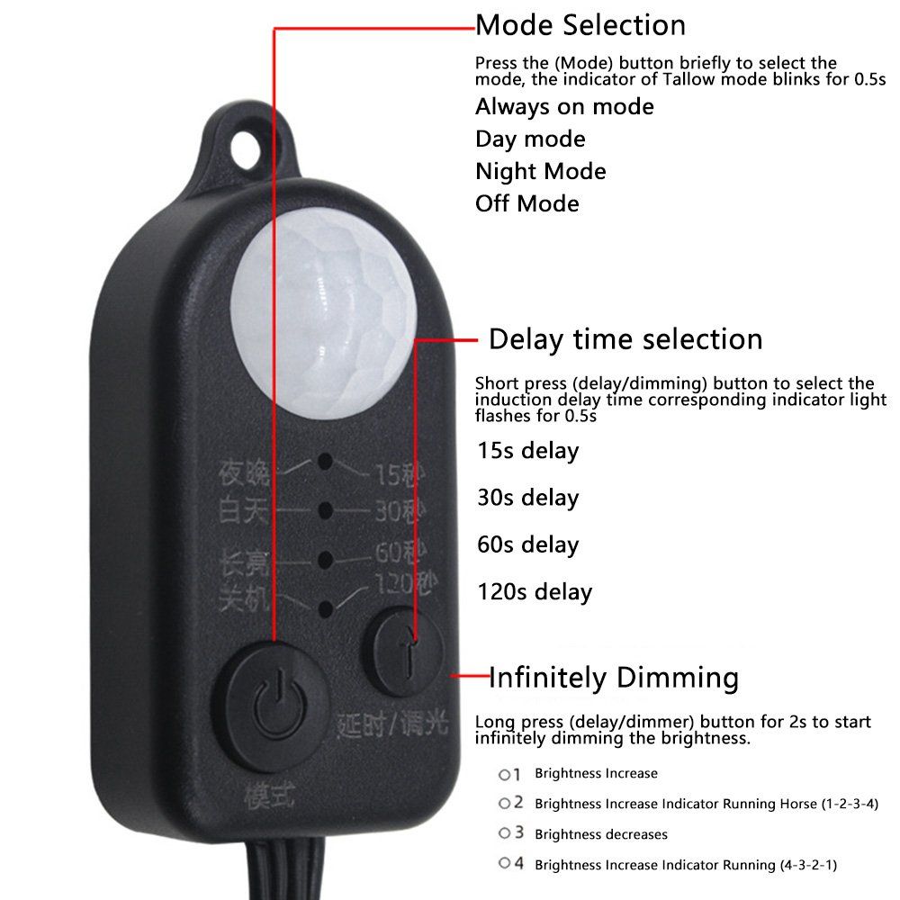 Elektronikbauteile: DC 5V-24V USB DC Körper Infrarot PIR Bewegungssensor – Neu und originalverpackt aus Unterägeri von RmOnline 5