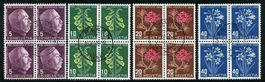 2857) J125-28, Pro Juventute im 4-Block Kt. 90.-