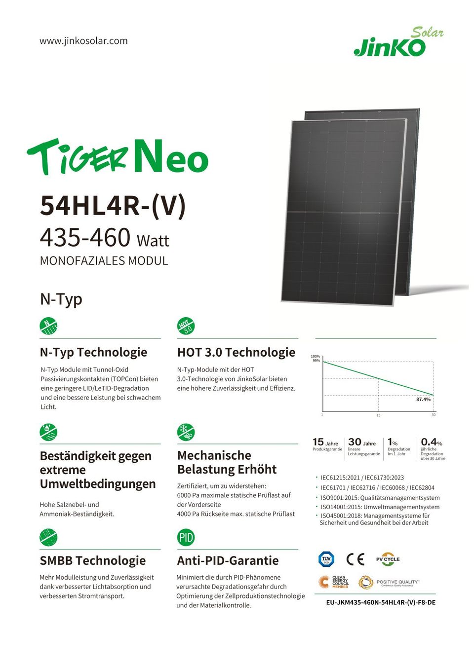 Dispositivi a energia solare: PV-Modul Jinko Solar 455 white backsheet – Nuovo (secondo la descrizione) da Dürnten venduto da pat-wet8 1