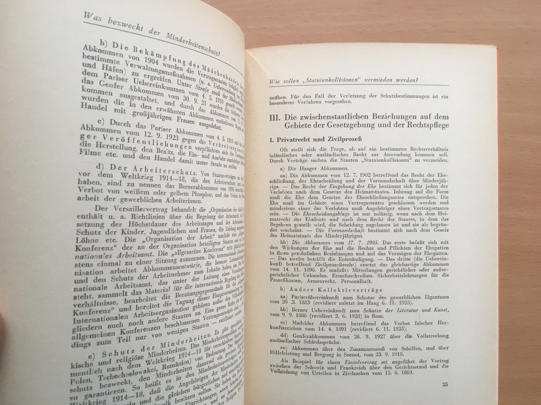 Bücher: Das Völkerrecht - E. Hofmann – Gebraucht aus Grenchen von Kogi7 4