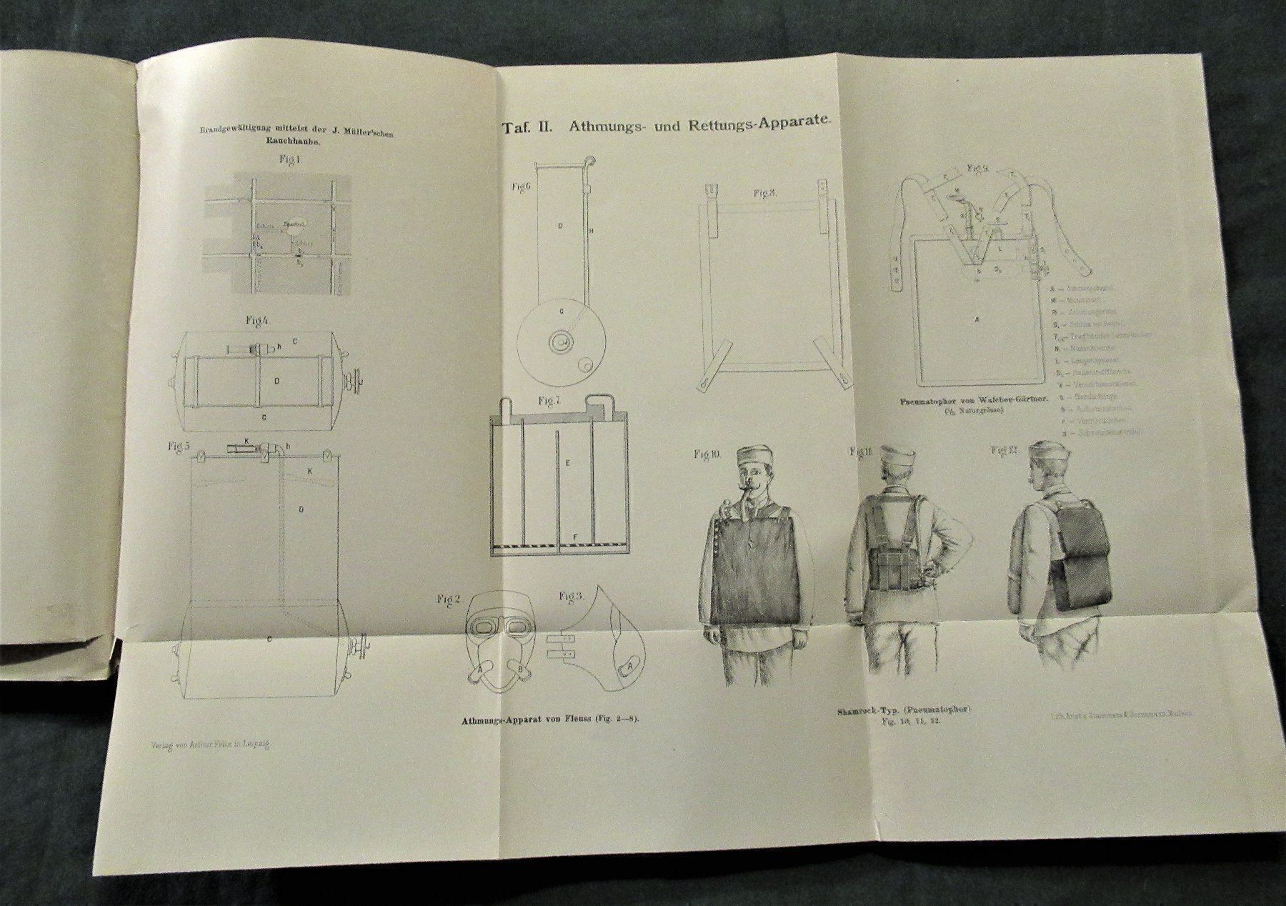 Libri: * Bergbau  Brand  Grubenbrandbekämpfung Feuerwehr 1899 – Usato da hedingen venduto da kurattli01 2