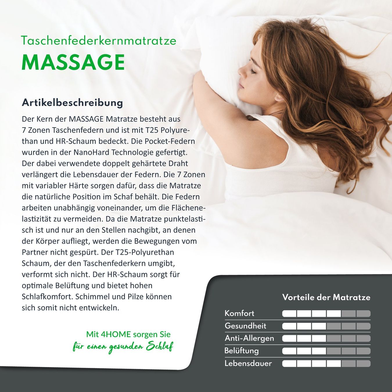 Materassi: Matratze 80x200 - MASSAGE - H3 - 17cm – Nuovo e nell'imballaggio originale da Wallenwil venduto da toesstal-vertrieb 5