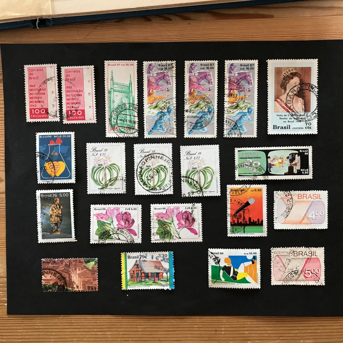 Alle Briefmarken: BRASILIEN: kleine Sammlung gest. – Gebraucht aus Uitikon Waldegg von Gooddeal05 2