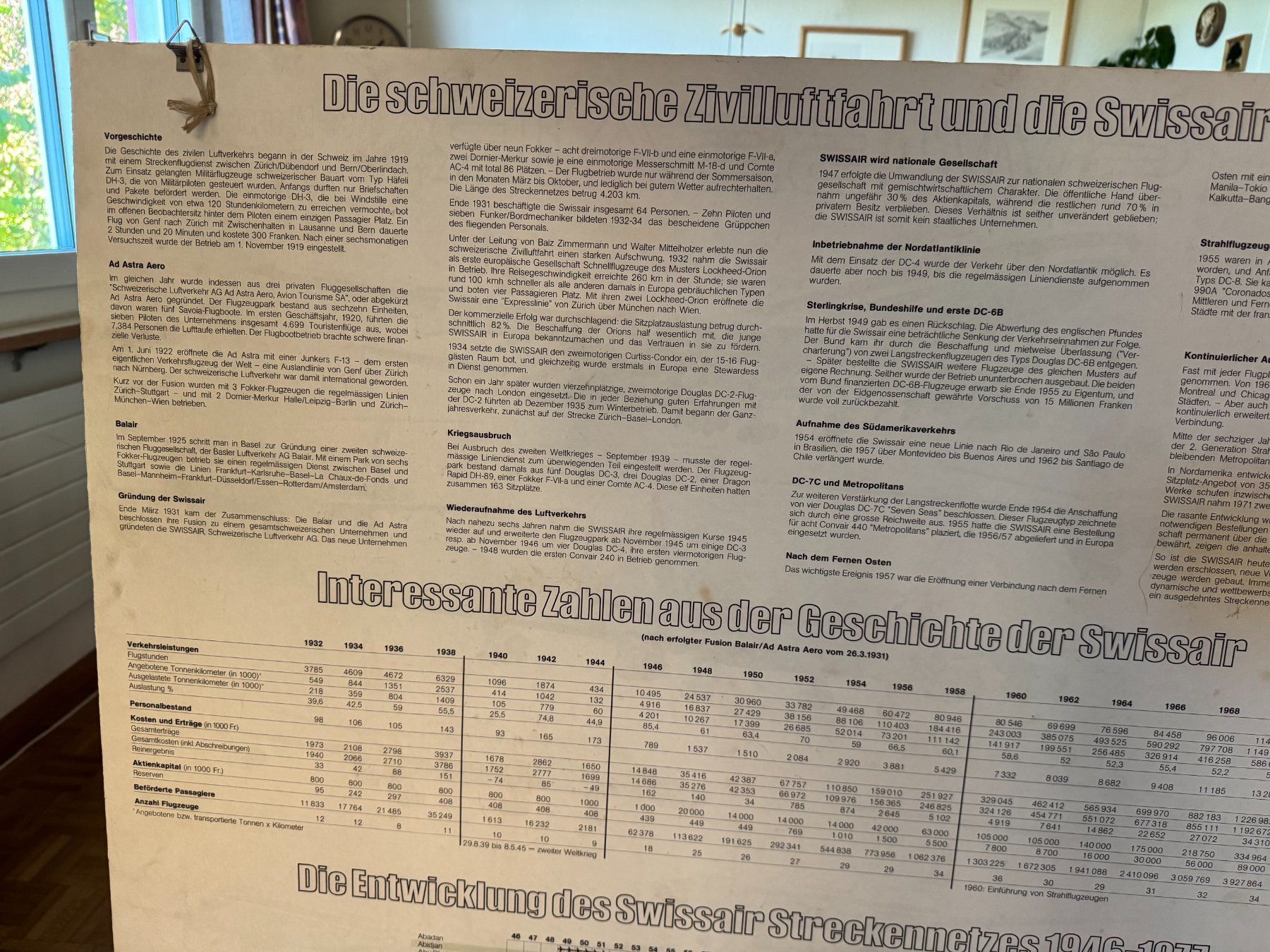Foto & Immagini: Plakat Swissair Flottengeschichte – Usato da Illnau venduto da Condor477 5