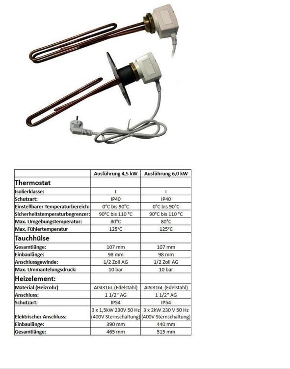 Elektroheizelemente / Heizkörper, G2 Energy Systems