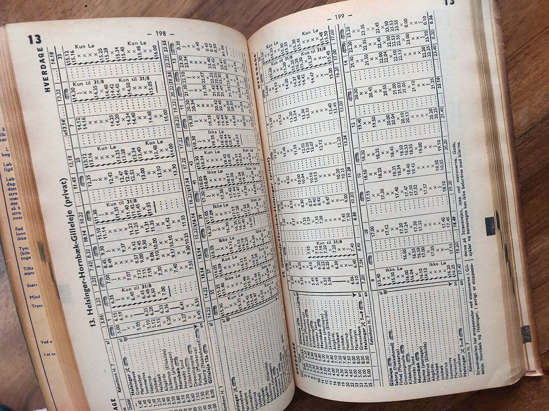 Libri: Dänemark Zugfahrplan DSB 1965 – Usato da Schönenwerd venduto da Steidi 3
