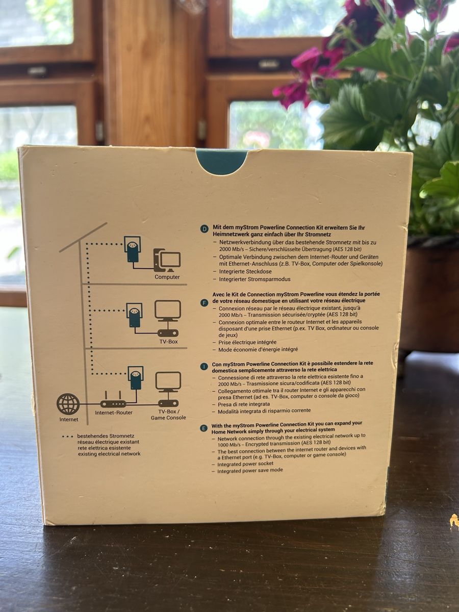 Wlan: Connection Kit – Neu (gemäss Beschreibung) aus Melchnau von Indigoshop 4