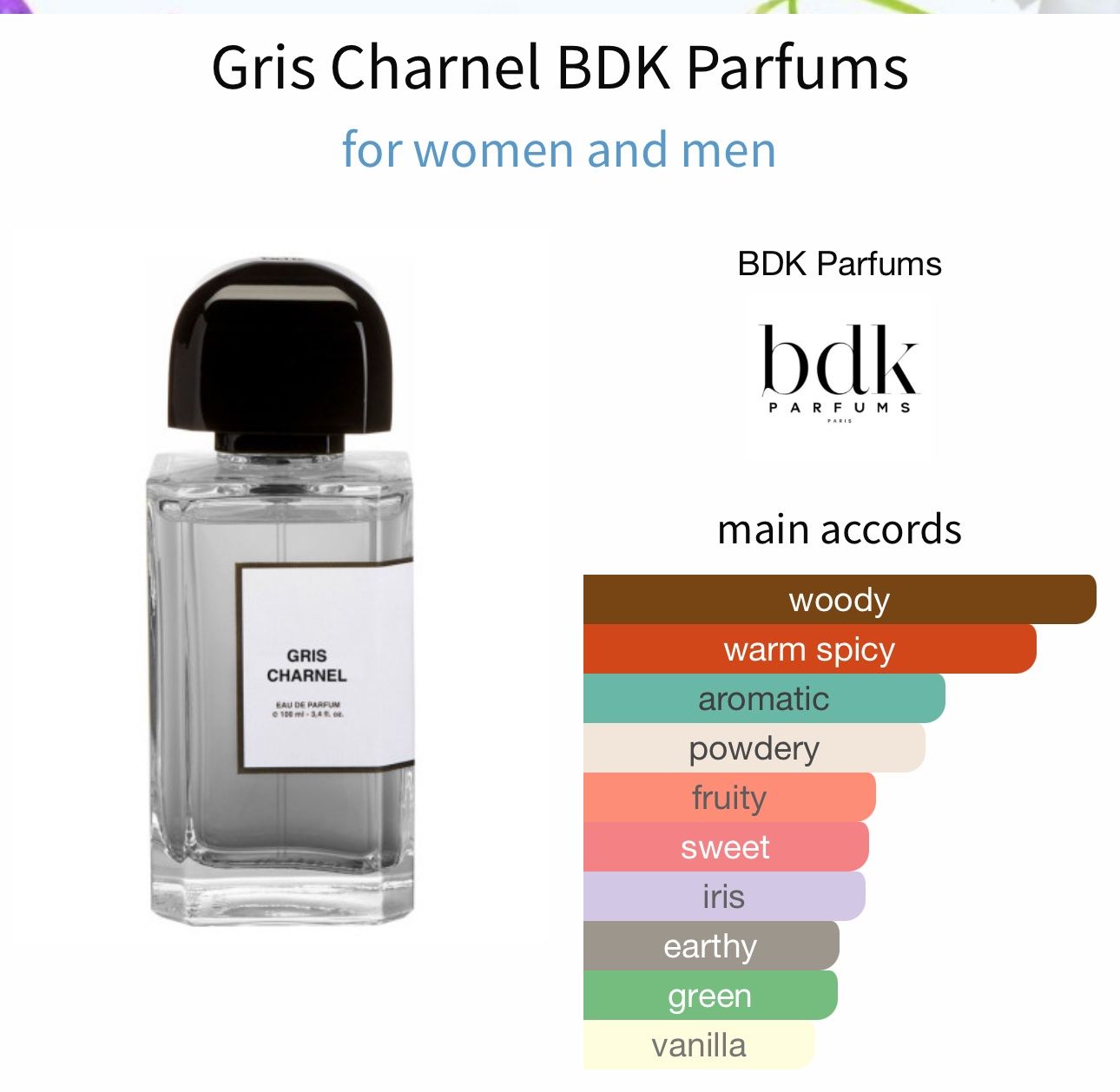 Profumi & Eau de Toilette: BDK Parfums Gris Charnel 5ml Abfüllung – Nuovo (secondo la descrizione) da Oftringen venduto da AR899 1