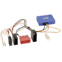 CAN Bus Kit Universale