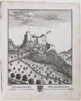 Waldenburg  von Herrliberger 1756