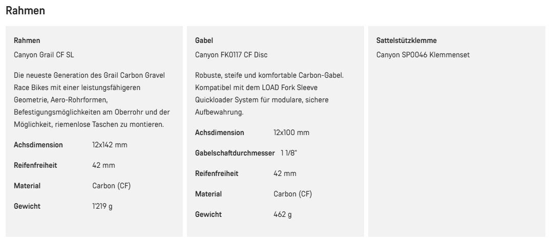 Canyon Biciclette: Canyon Grail CF SL 7 AXS – Nuovo (secondo la descrizione) da Thun venduto da Matteer 9