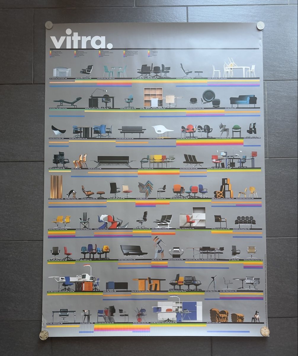 Foto & Immagini: Vitra Möbel Plakat 1996 – Usato da Zürich venduto da cENS0R