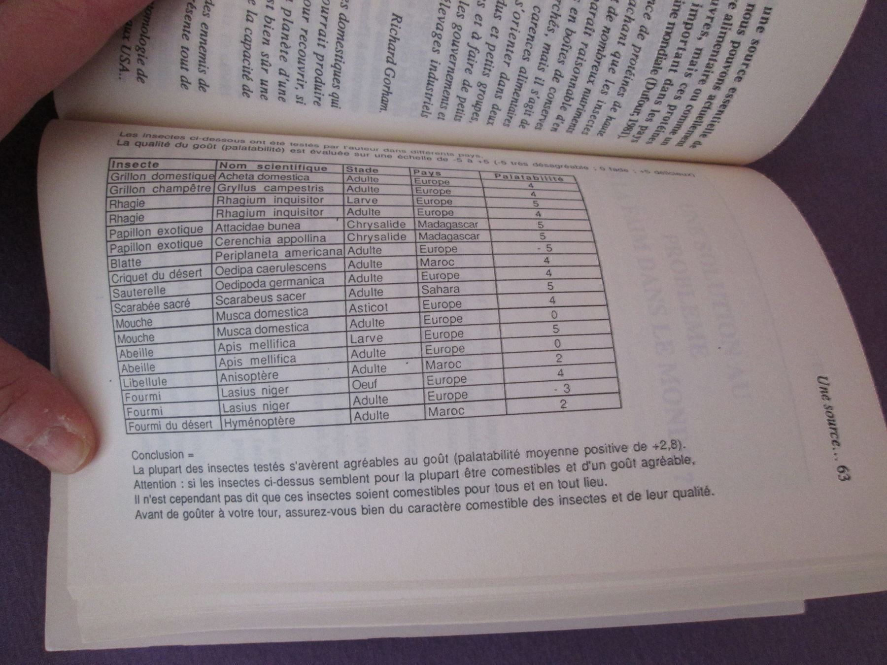 Libri: Délicieux insectes – Usato da Neuchâtel venduto da Dualseele 7