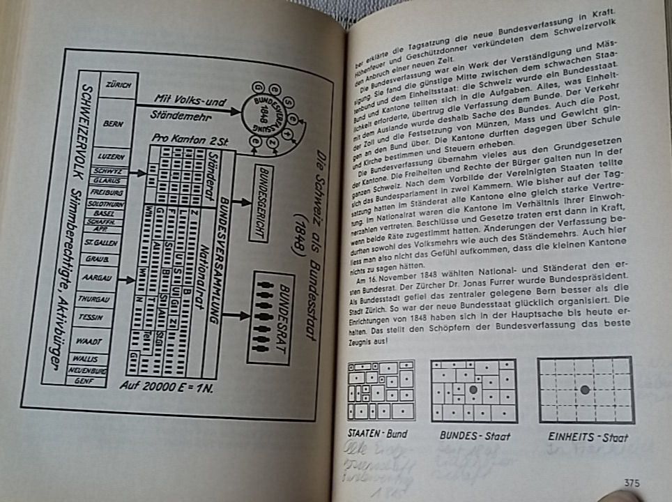 Libri: Welt- & Schweizergeschichte, 1.Aufl.1951 – Usato da Zollikerberg venduto da Dogon 8