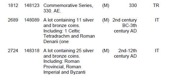 Tutti le monete: SEVERUS ALEXANDER AR Denarius (226 AD) – Usato da La Sarraz venduto da classicworldcoins 1