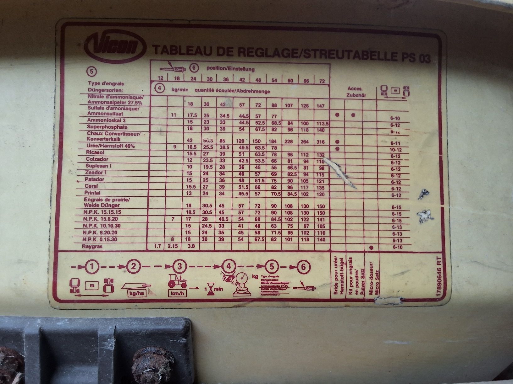 Vicon Spandiconcime: Vicon Pendelduengerstreuer  – Usato da Mandach venduto da bbo_rf8n 7