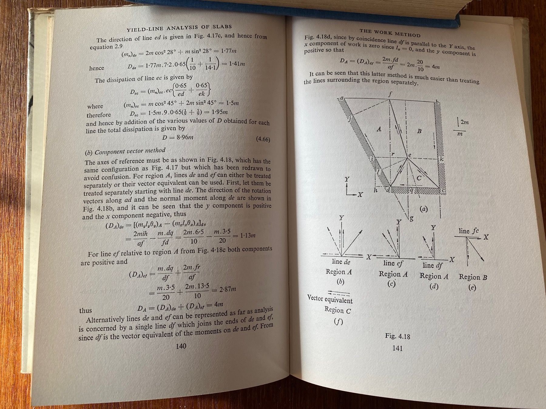 Livres: Yield line analysis of slabs – D'occasion à Zürich par 2013tg 5