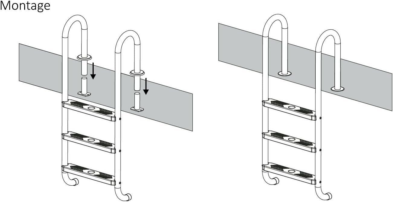 Scale: Edelstahl Poolleiter mit 3 Stufen – Nuovo e nell'imballaggio originale da Bottighofen venduto da zaap 3
