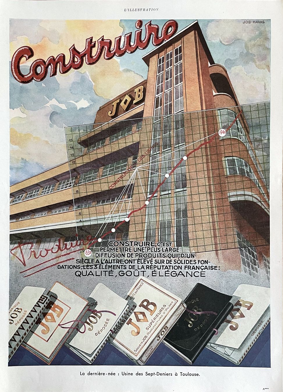 Foto & Immagini: Job Papier Cigarettes - Alte Werbung / Publicité 1941 – Usato da Savagnier venduto da Ne2065