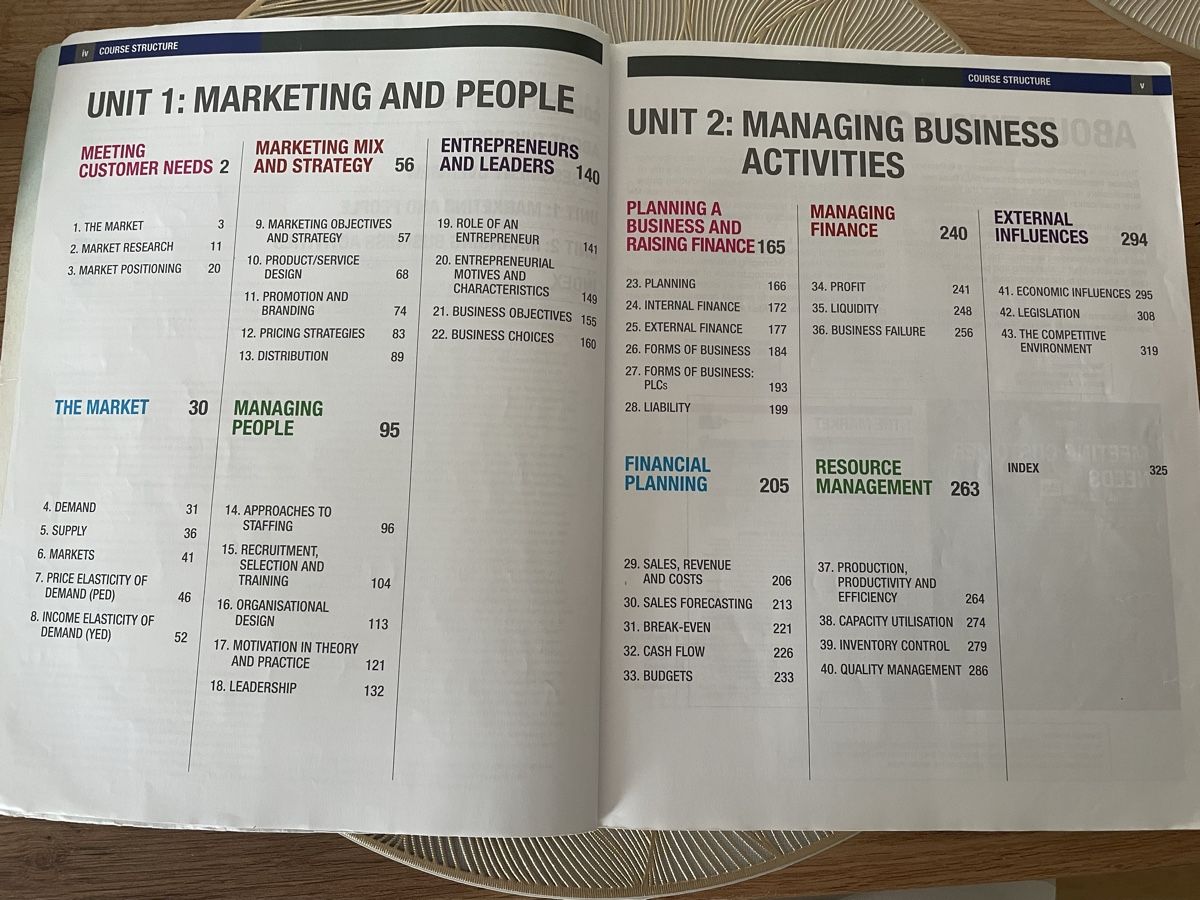 Bücher: Pearson Edexcel Business Student Book 1 – Gebraucht aus Dierikon von fri_djn6 1