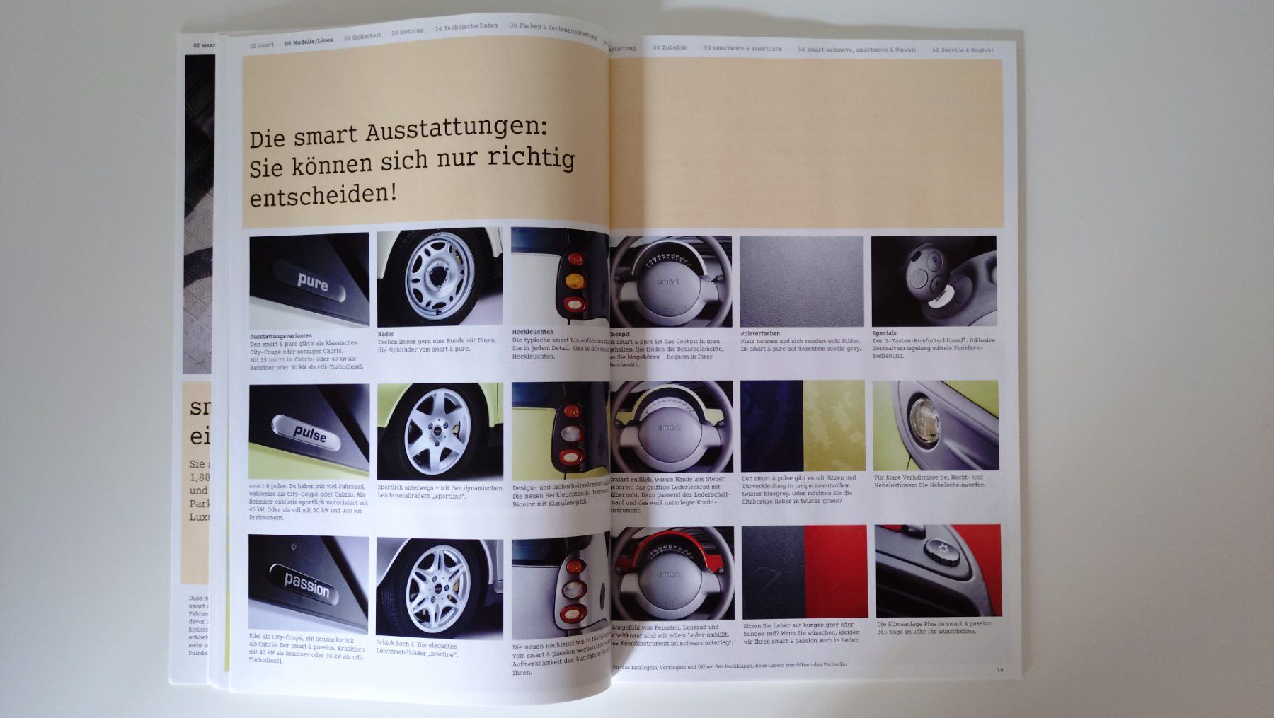 Riviste & Magazine: SMART CITY-COUPÉ & CABRIO 2002 - Prospekt / Katalog – Nuovo (secondo la descrizione) da Viganello venduto da CARLiteratur 3