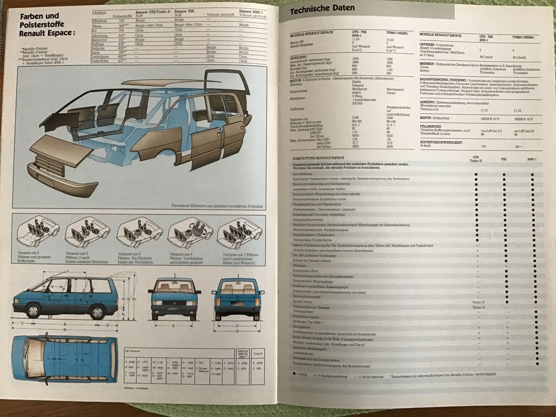 Renault Documenti: Renault Espace Verkaufsprospekt 22 Seiten – Usato da Scherzingen venduto da Starseller62 8