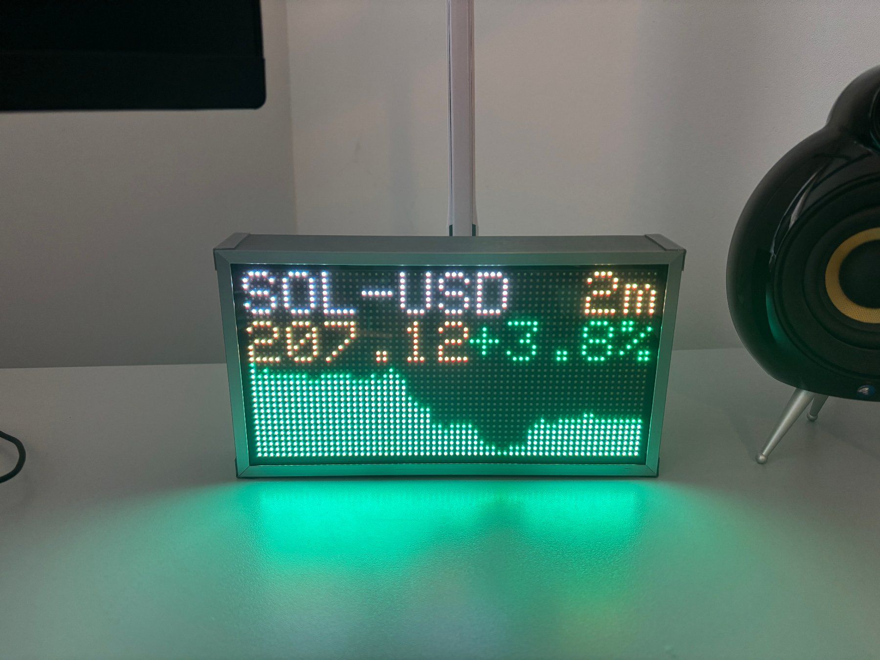 Coin Miner: LED Matrix Cryptocurrencies & Aktien & Wetter Daten – Nuovo e nell'imballaggio originale da Erlenbach ZH venduto da ultraSale 2