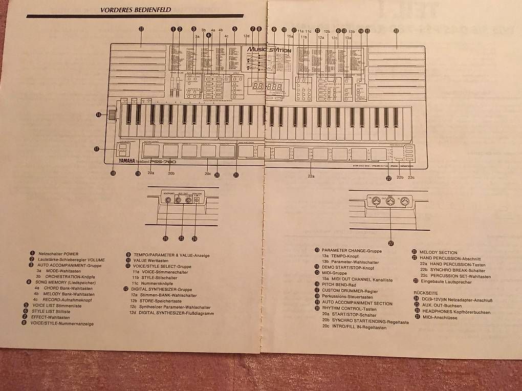 Musikinstrumente: Musikstation Yamaha  – Gebraucht aus Zürich von PensieroNabucco 1