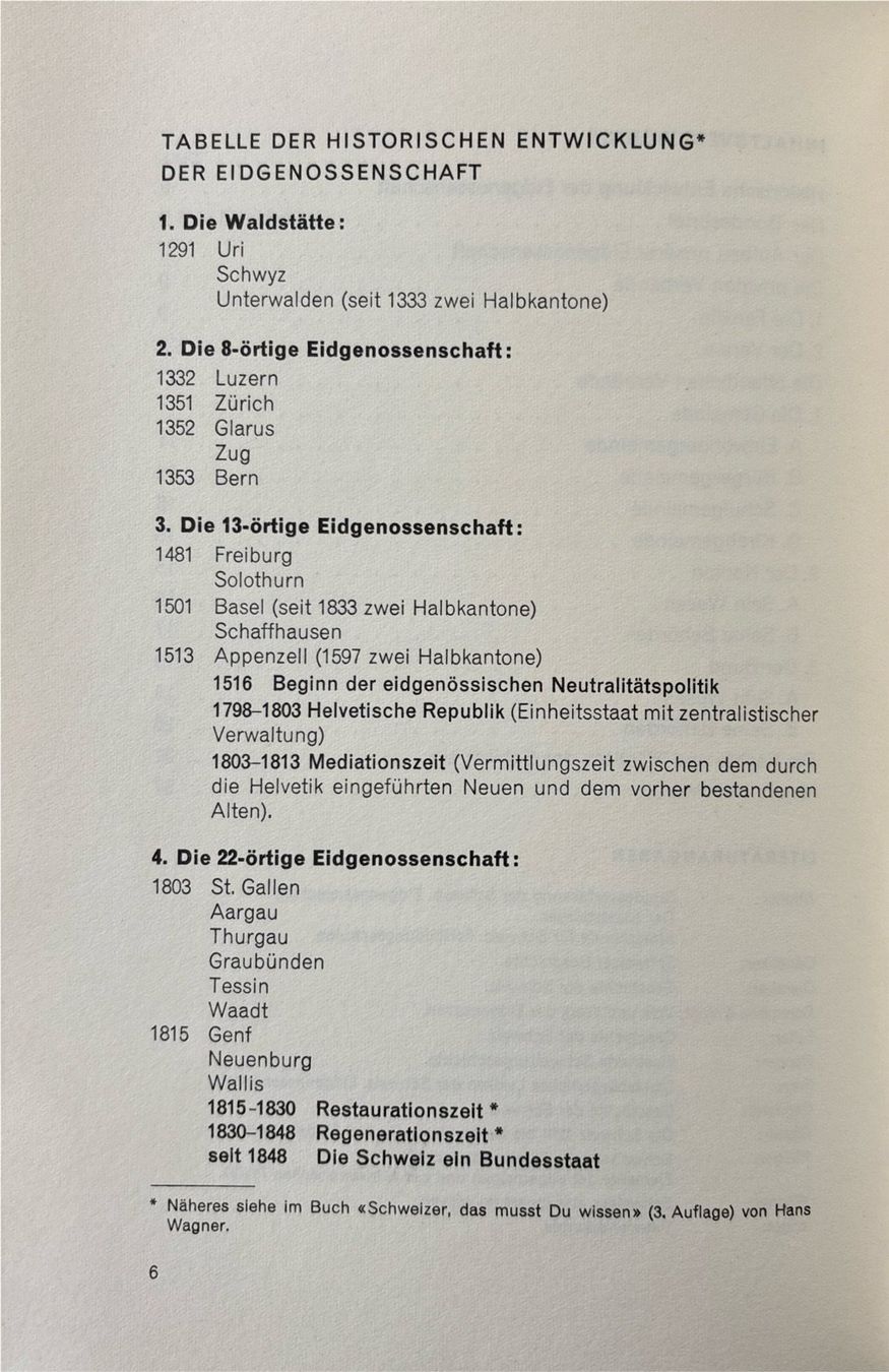Libri: Wagner Hans, Der Aufbau unserer Eidgenossenschaft – Usato da Sarnen venduto da Livres 4