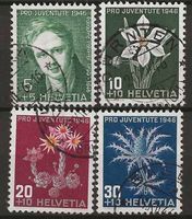 PJ046 - Pro Juventute 1946 obl.