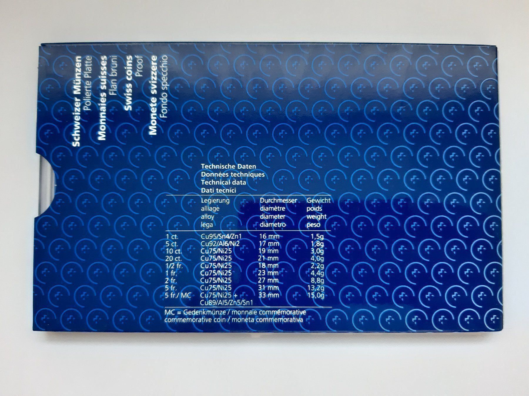 Tutti le monete: Münzsatz 2003 pp NEU! – Nuovo e nell'imballaggio originale da Pfäffikon ZH venduto da Schweizer_Muenzen 1