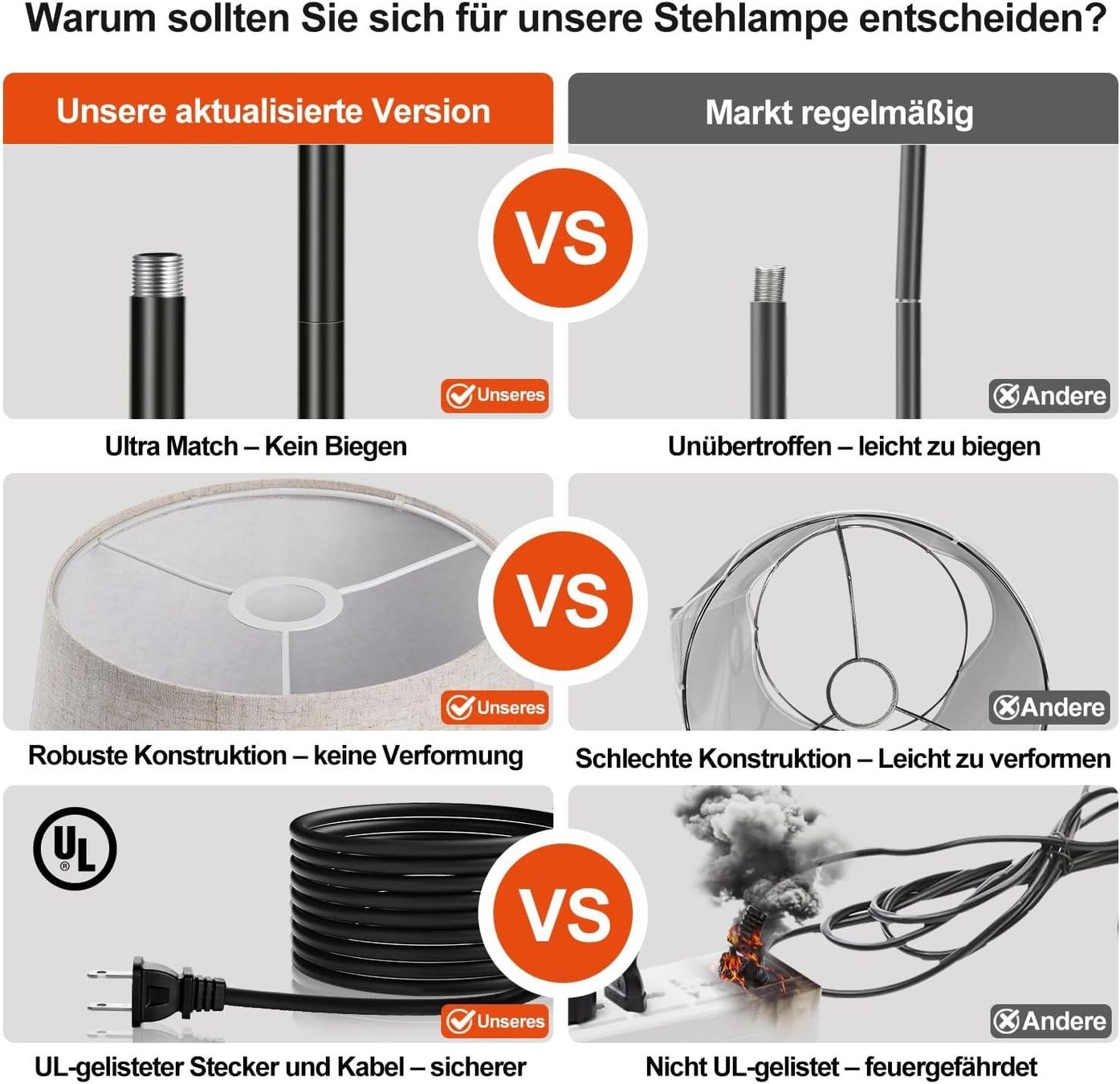 Lampen: Stehlampe dimmbar Wohnzimmer LED Bogenlampe 165 cm E27 Stoff – Neu und originalverpackt aus Genève von Anna-38 4