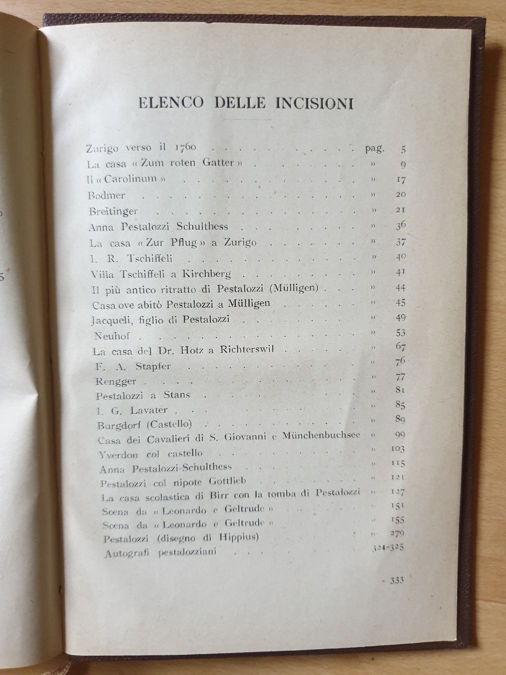 Libri: Giovanni Enrico Pestalozzi – Usato da Viganello venduto da Priska.c 8