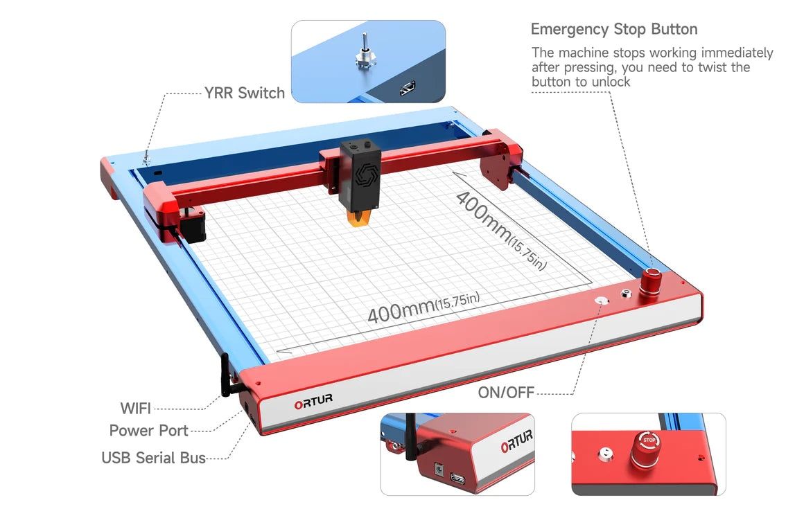 Stiche: Sonderedition Ortur OLM3 Laser – Neu und originalverpackt aus Zug von OrturMullerMac 3