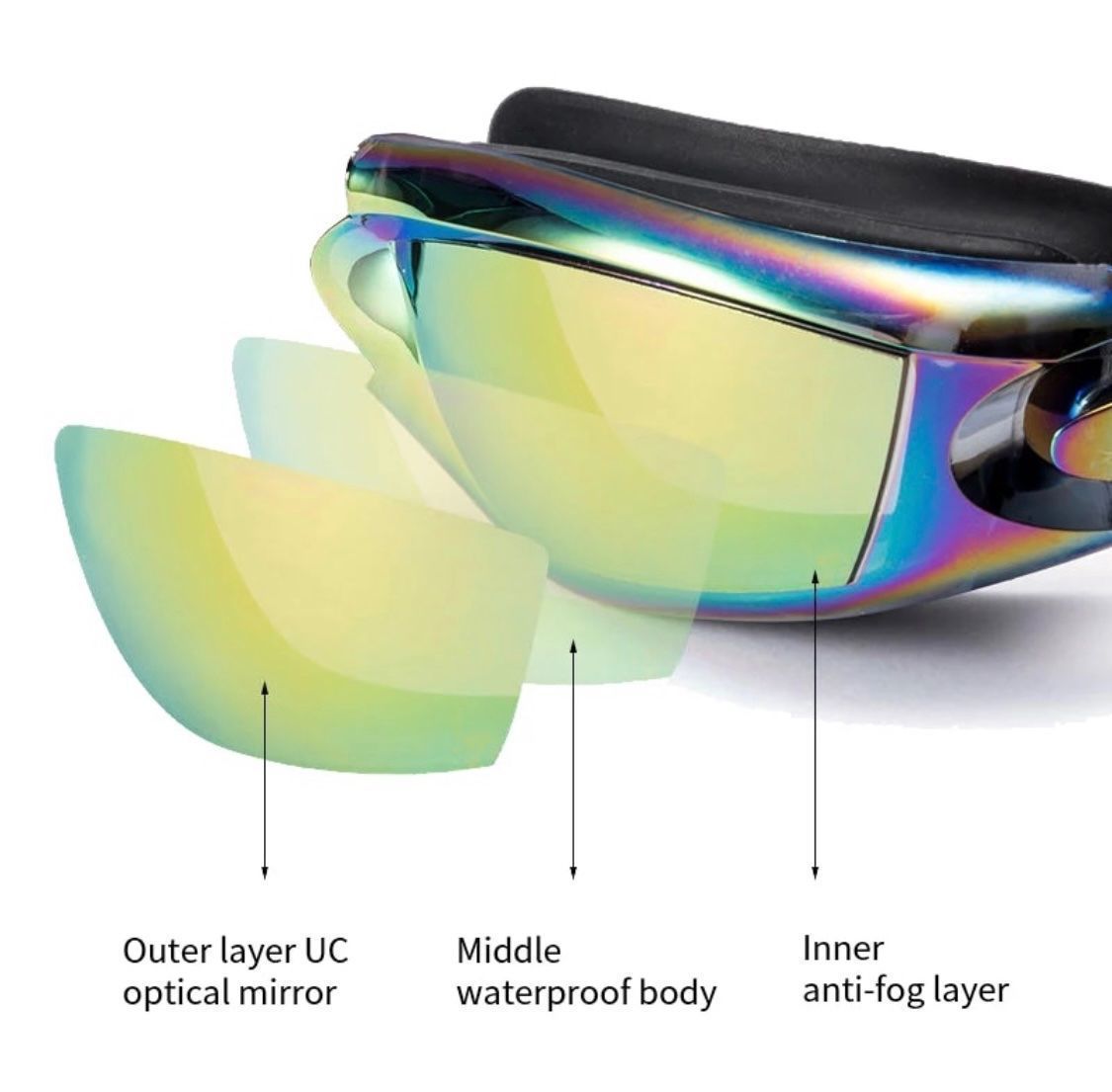 Schwimmbad: Schwimmbrille – Neu und originalverpackt aus Kollbrunn von sHo01 2