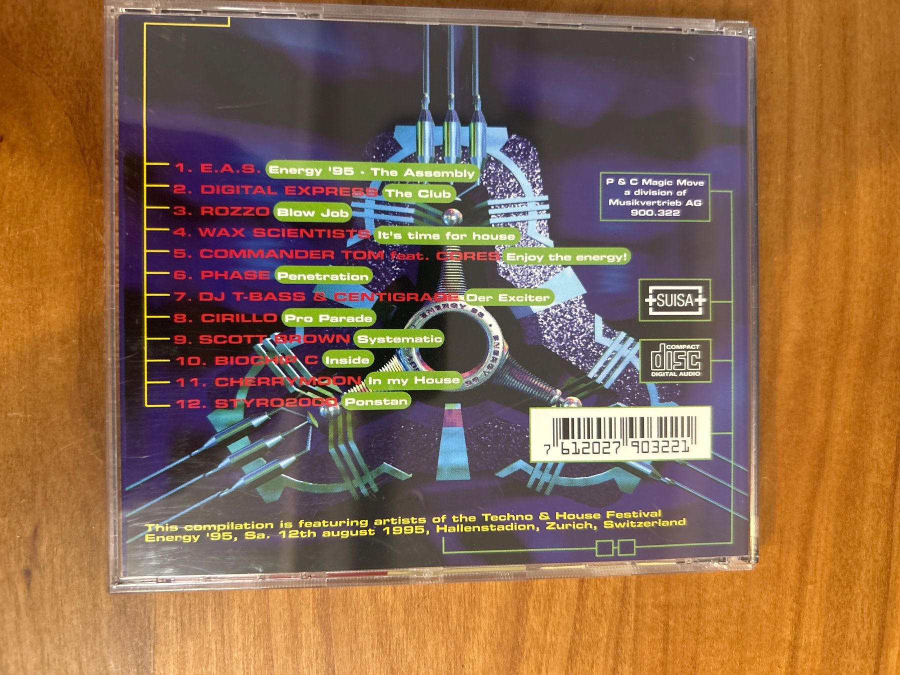 CD: Energy 95 – Usato da Niederrohrdorf venduto da luxury100 1