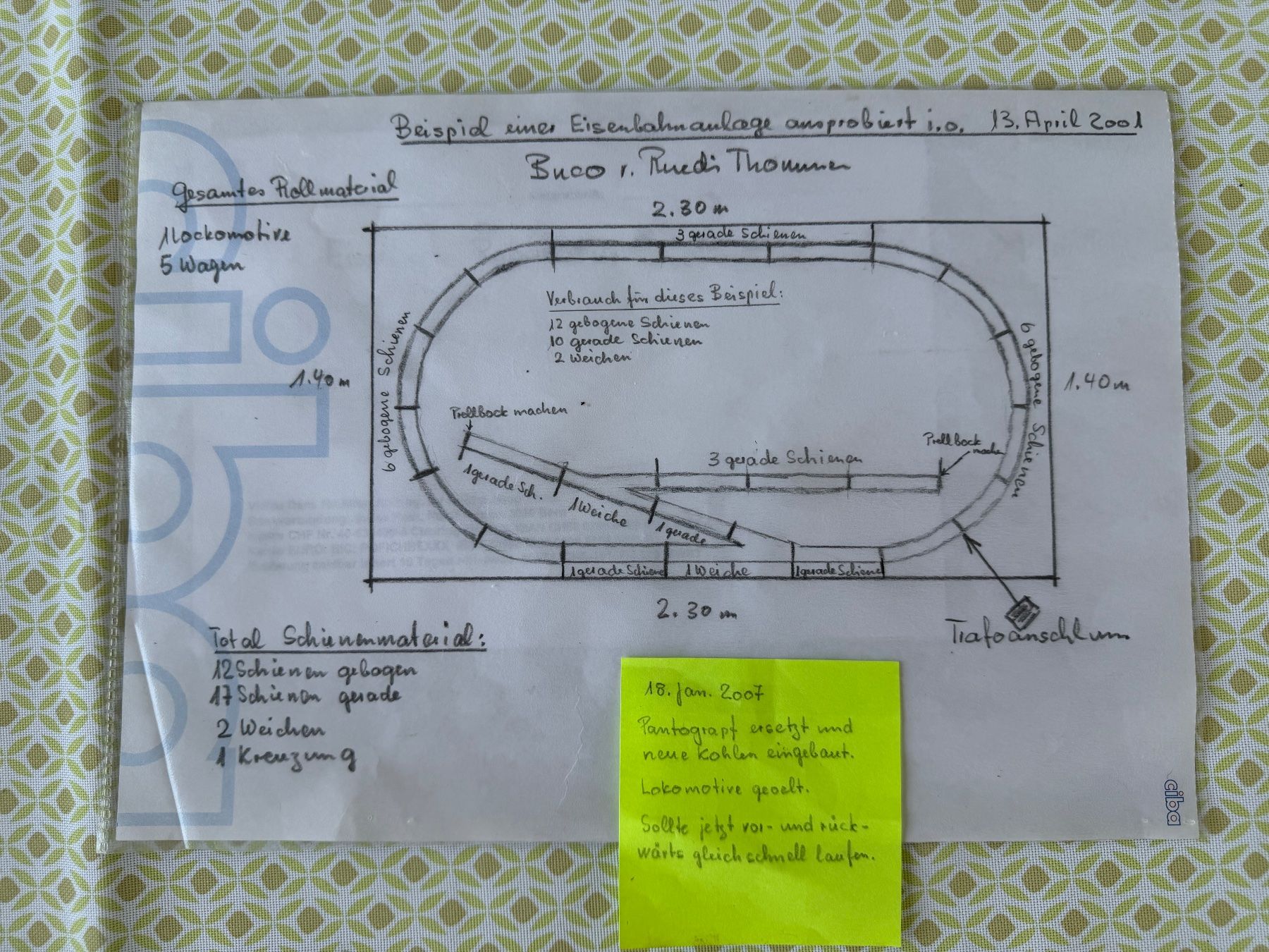 Buco Modellini di ferrovie: Eisenbahn Set mit Lok und Waggons, BUCO, – Usato da Duggingen venduto da Ysvogel 8