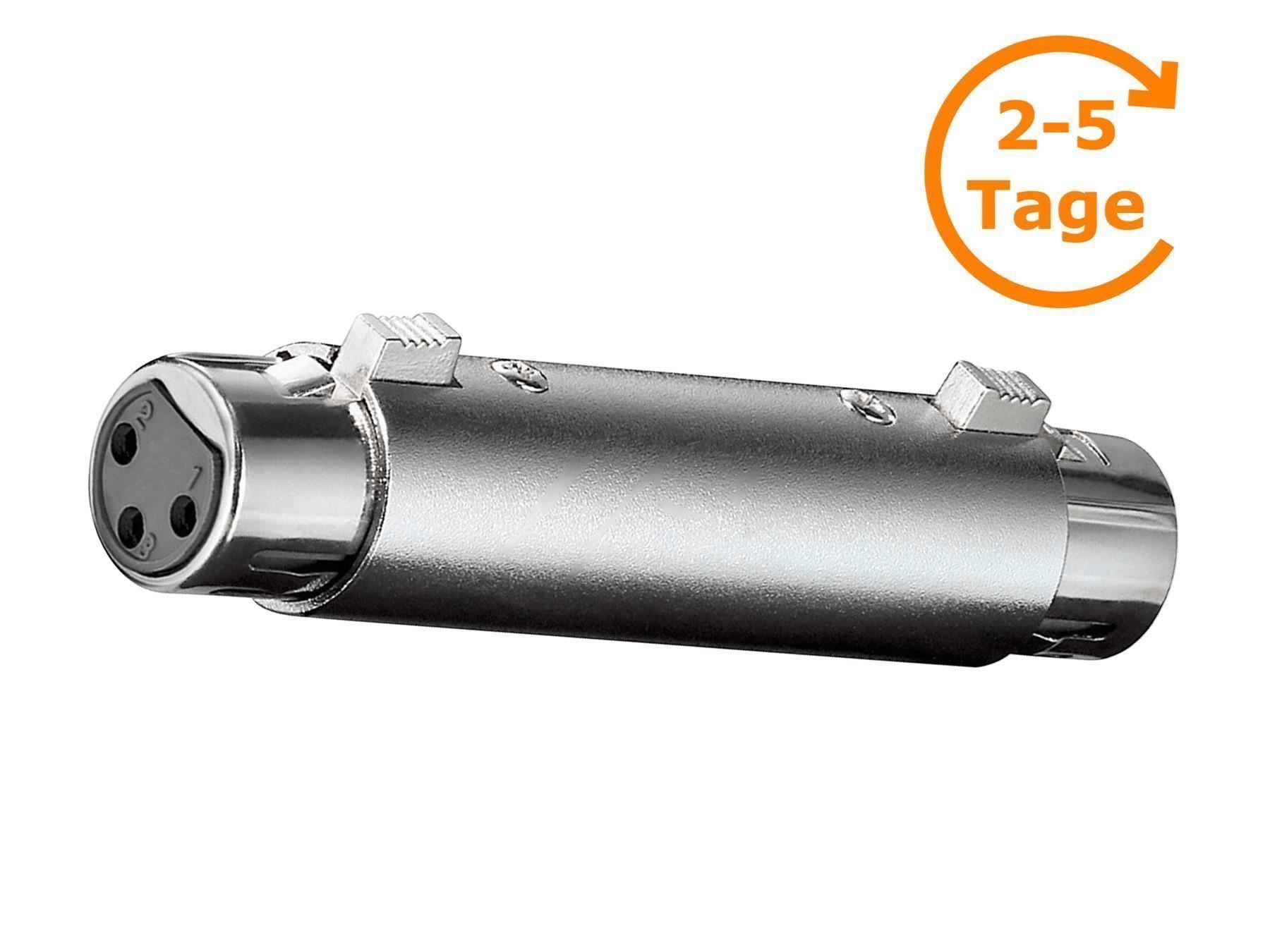 Unità & Adattatore: Adapter XLR Buchse auf XLR Buchse – Nuovo e nell'imballaggio originale da St. Gallen venduto da cointec